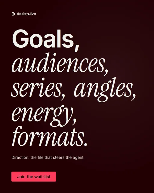 Video for design.live: "Goals, audiences, series, angles, energy, formats.". Doc motion loop, 6.0 s, dark palette.