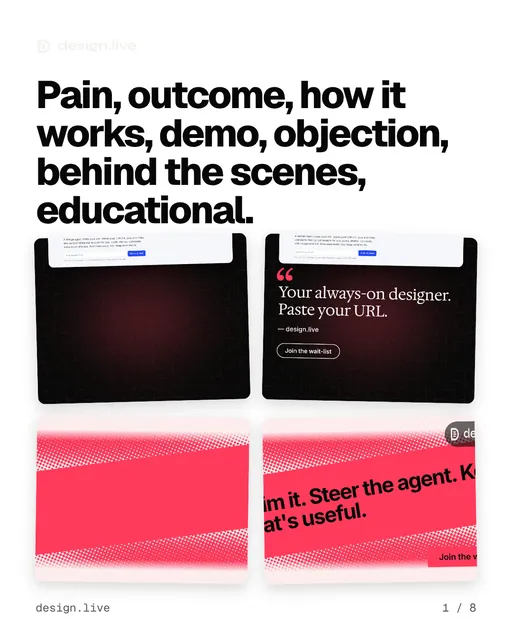Carousel for design.live: "Pain, outcome, how it works, demo, objection, behind the scenes, educational.". Collection carousel, 8 slides, light palette.