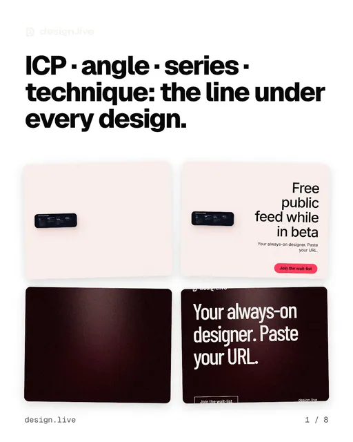 Carousel for design.live: "ICP · angle · series · technique: the line under every design.". Collection carousel, 8 slides, light palette.