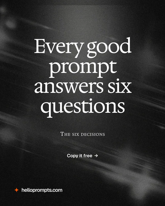 Instagram portrait post for HelloPrompts: "Every good prompt answers six questions". Dark deco style, smallcaps layout, dark palette in black, grey.