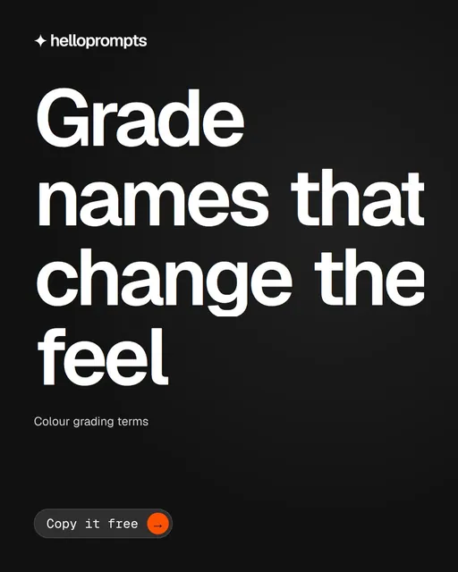 Video for HelloPrompts: "Grade names that change the feel". Doc motion loop, 8.0 s, dark palette.