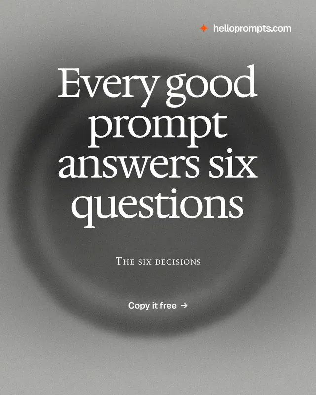 Instagram portrait post for HelloPrompts: "Every good prompt answers six questions". Swiss style, smallcaps layout, light palette in grey.