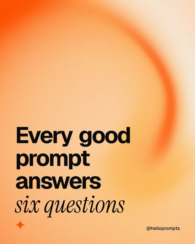 Instagram portrait post for HelloPrompts: "Every good prompt answers six questions". Auto 4x5 style, technique:shader field layout, light palette in orange, brown.