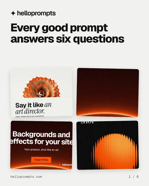 Carousel for HelloPrompts: "Every good prompt answers six questions". Collection carousel, 8 slides, light palette.