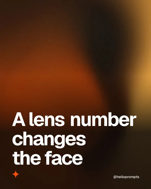 Video for HelloPrompts: "A lens number changes the face". Shader loop, 6.0 s, dark palette.