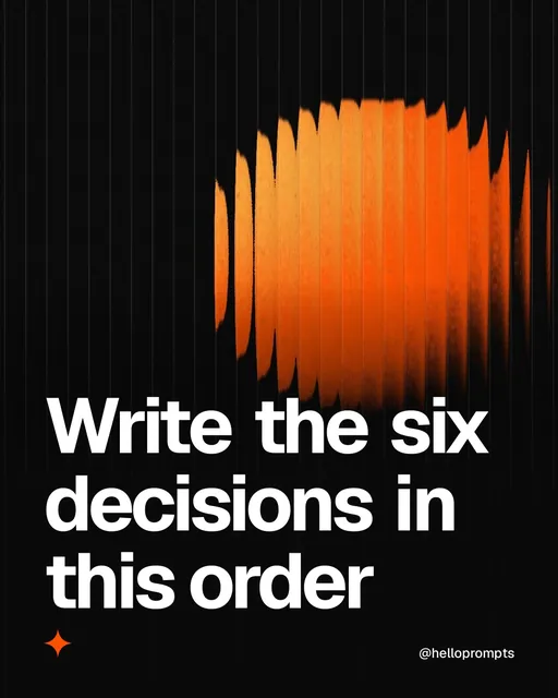 Video for HelloPrompts: "Write the six decisions in this order". Shader loop, 6.0 s, dark palette.