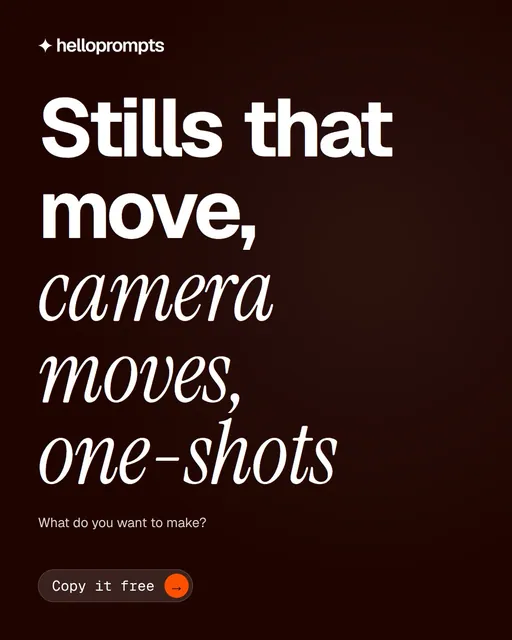 Video for HelloPrompts: "Stills that move, camera moves, one-shots". Doc motion loop, 7.0 s, dark palette.