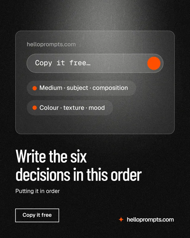 Instagram portrait post for HelloPrompts: "Write the six decisions in this order". Dark deco style, bottom layout, dark palette in black, grey.
