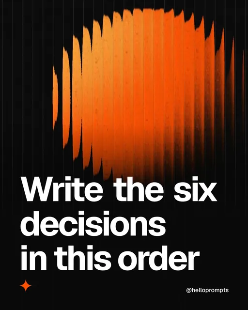 Video for HelloPrompts: "Write the six decisions in this order". Shader loop, 6.0 s, dark palette.