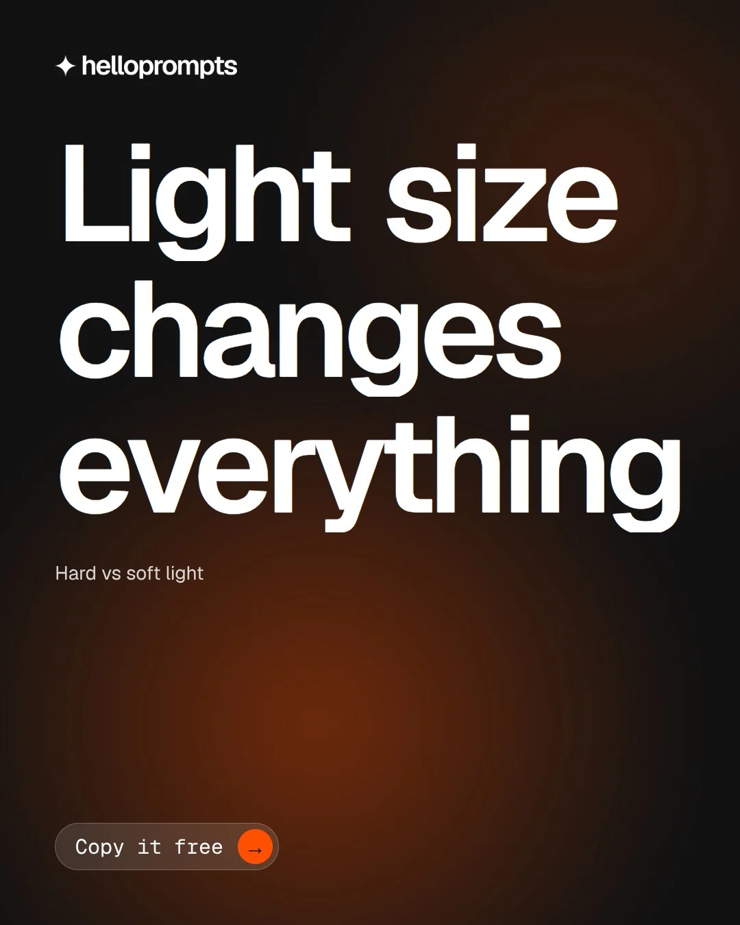 Video for HelloPrompts: "Light size changes everything". Doc motion loop, 7.0 s, dark palette.