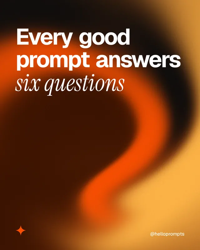 Instagram portrait post for HelloPrompts: "Every good prompt answers six questions". Auto 4x5 style, technique:shader field layout, dark palette in orange, black.