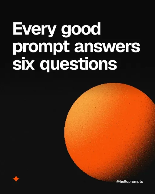 Video for HelloPrompts: "Every good prompt answers six questions". Shader loop, 6.0 s, dark palette.