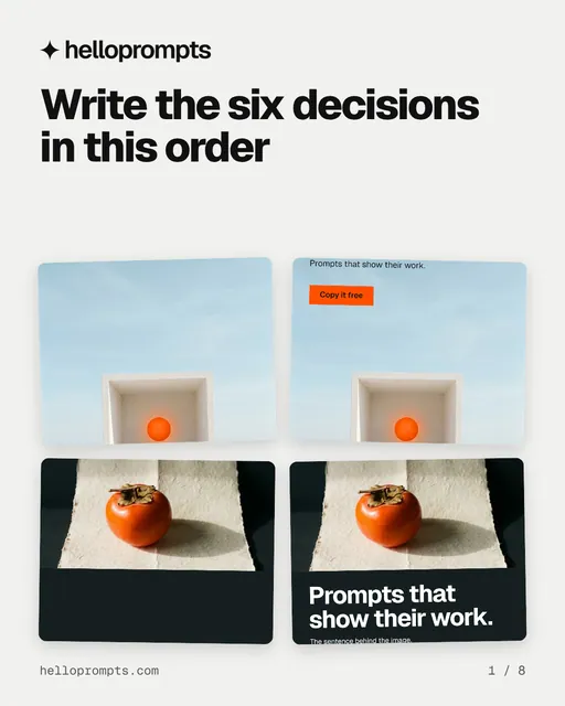 Carousel for HelloPrompts: "Write the six decisions in this order". Collection carousel, 8 slides, light palette.