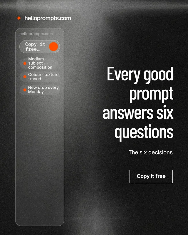 Instagram portrait post for HelloPrompts: "Every good prompt answers six questions". Dark deco style, right layout, dark palette in black, grey.