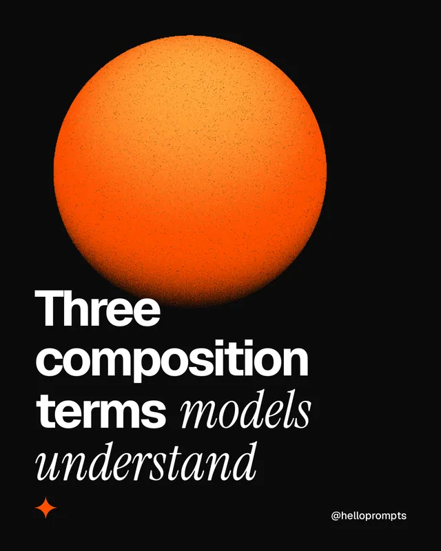 Instagram portrait post for HelloPrompts: "Three composition terms models understand". Auto 4x5 style, technique:shader field layout, dark palette in black, brown.