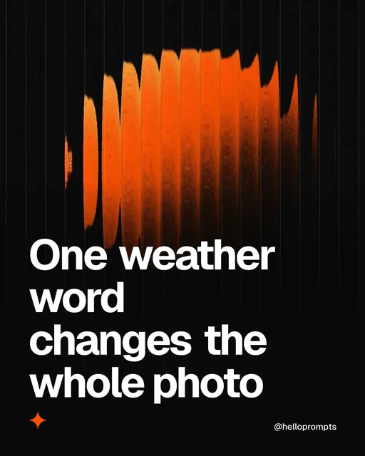 Video for HelloPrompts: "One weather word changes the whole photo". Shader loop, 6.0 s, dark palette.