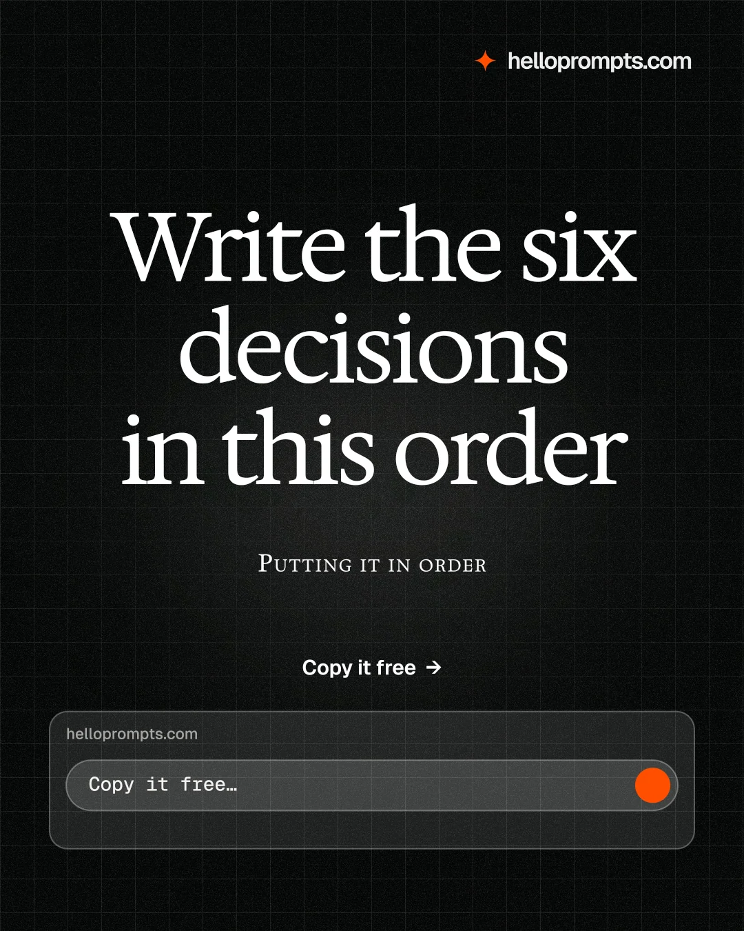Instagram portrait post for HelloPrompts: "Write the six decisions in this order". Phosphor atlas style, smallcaps layout, dark palette in black, grey.