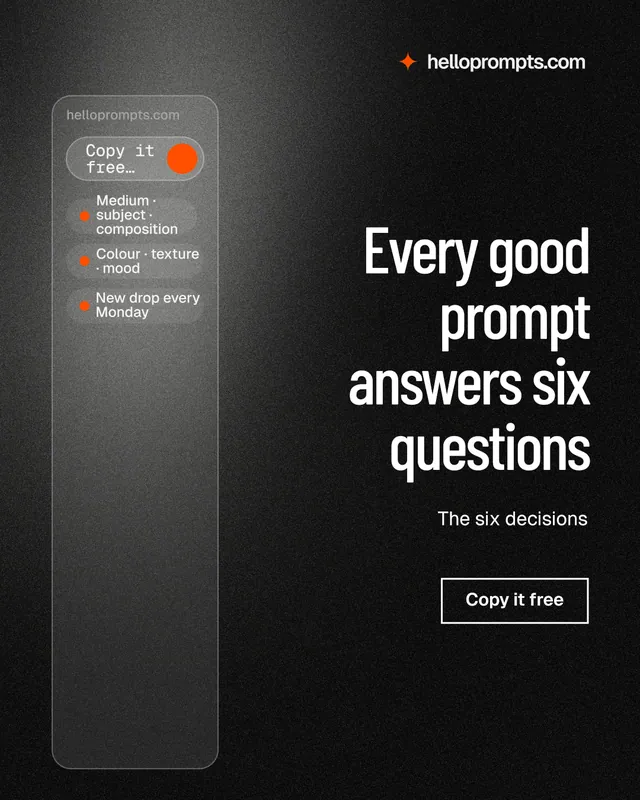 Instagram portrait post for HelloPrompts: "Every good prompt answers six questions". Dark deco style, right layout, dark palette in black, grey.