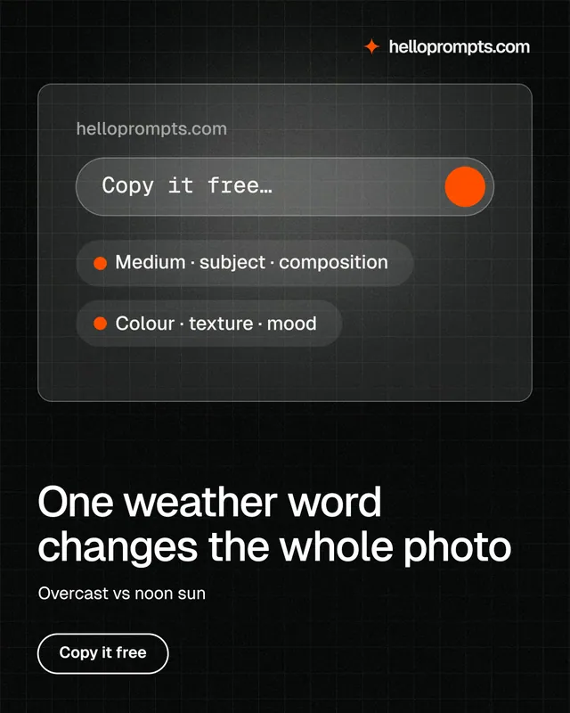 Instagram portrait post for HelloPrompts: "One weather word changes the whole photo". Phosphor atlas style, bottom layout, dark palette in black, grey.