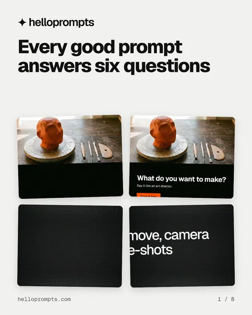 Carousel for HelloPrompts: "Every good prompt answers six questions". Collection carousel, 8 slides, light palette.