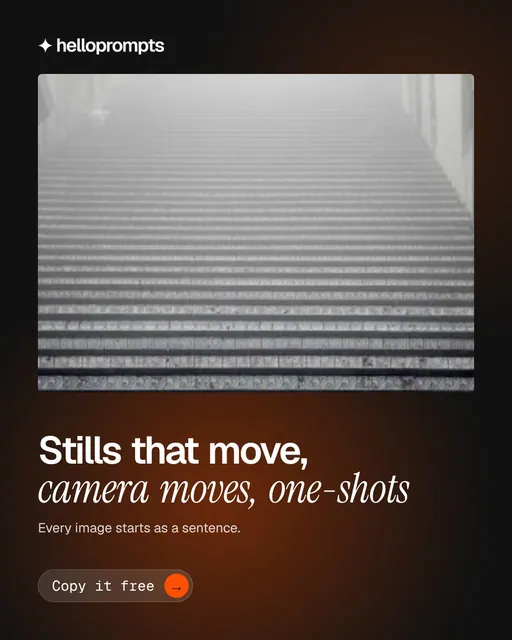 Video for HelloPrompts: "Stills that move, camera moves, one-shots". Doc motion loop, 6.0 s, dark palette.