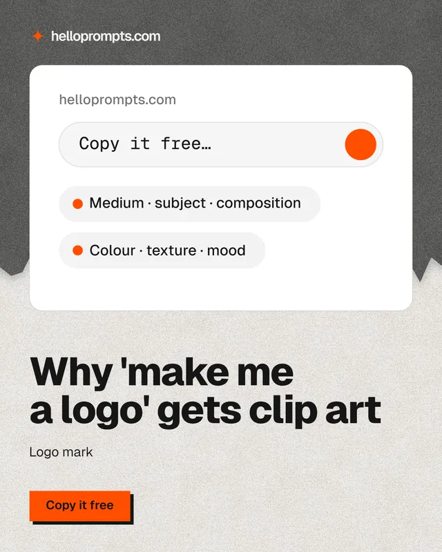 Instagram portrait post for HelloPrompts: "Why 'make me a logo' gets clip art". Paper trio style, bottom layout, light palette in white, grey.