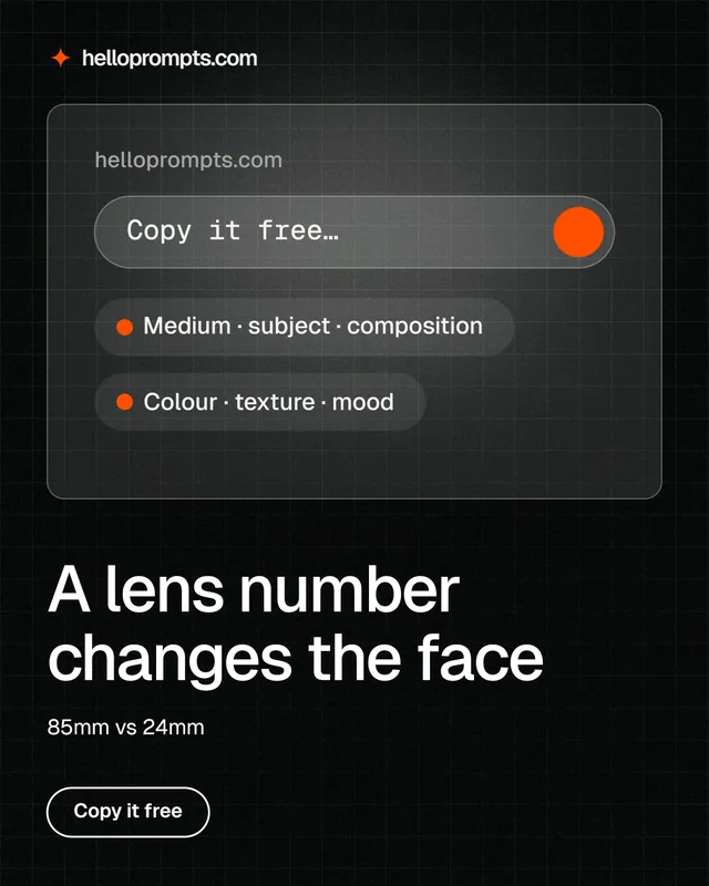 Instagram portrait post for HelloPrompts: "A lens number changes the face". Phosphor atlas style, bottom layout, dark palette in black, grey.
