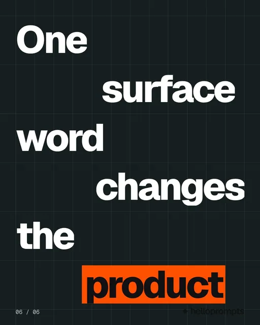 Video for HelloPrompts: "One surface word changes the product". Kinetic type grid, 6.0 s, dark palette.