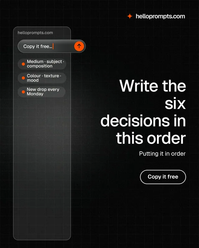 Instagram portrait post for HelloPrompts: "Write the six decisions in this order". Phosphor atlas style, right layout, dark palette in black, grey.