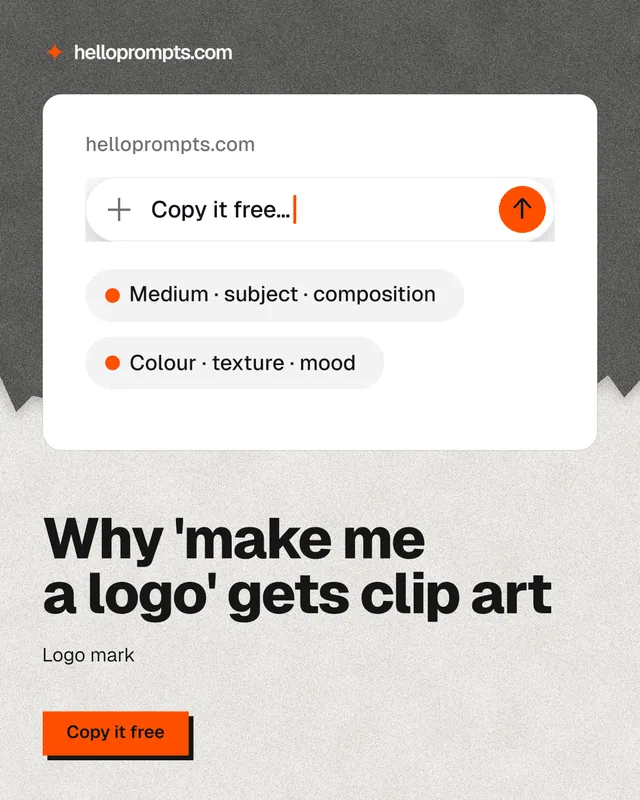 Instagram portrait post for HelloPrompts: "Why 'make me a logo' gets clip art". Paper trio style, bottom layout, light palette in white, grey.