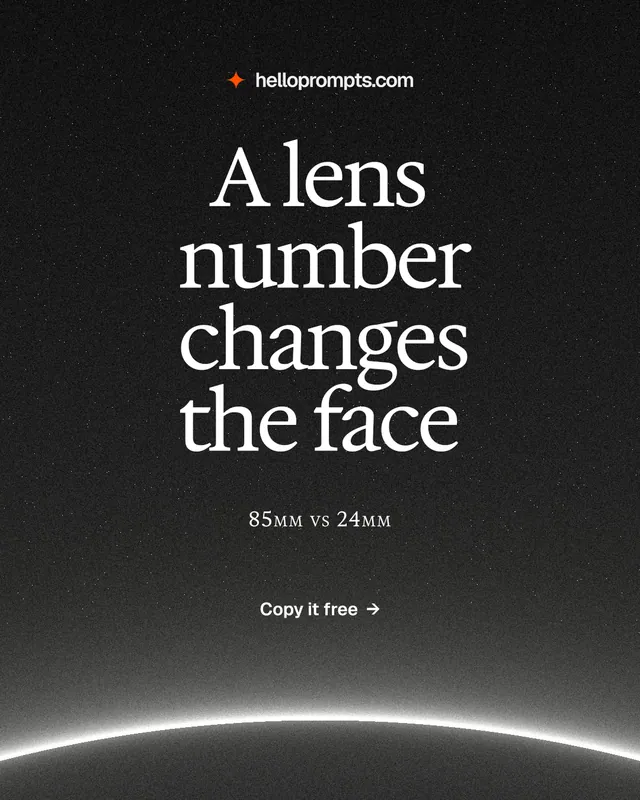 Instagram portrait post for HelloPrompts: "A lens number changes the face". Swiss style, smallcaps layout, dark palette in black, grey.