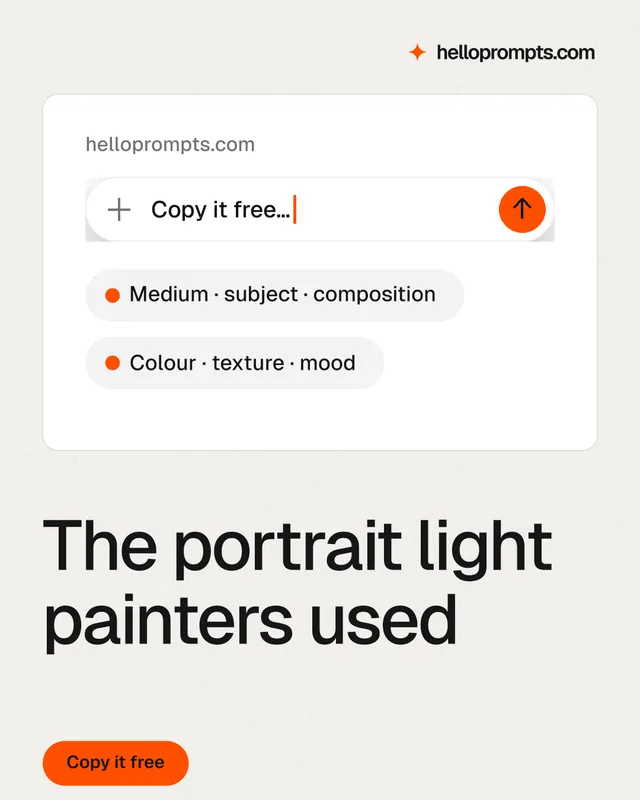 Instagram portrait post for HelloPrompts: "The portrait light painters used". Data card style, bottom layout, light palette in white, grey.