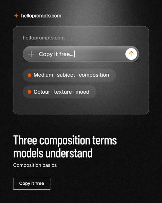 Instagram portrait post for HelloPrompts: "Three composition terms models understand". Dark deco style, bottom layout, dark palette in black, grey.