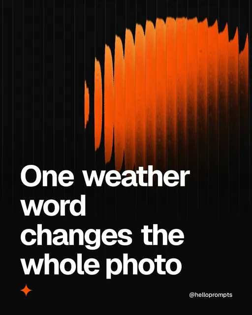 Video for HelloPrompts: "One weather word changes the whole photo". Shader loop, 6.0 s, dark palette.