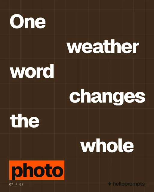 Video for HelloPrompts: "One weather word changes the whole photo". Kinetic type grid, 6.0 s, dark palette.