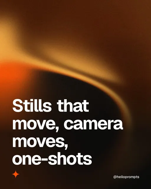 Video for HelloPrompts: "Stills that move, camera moves, one-shots". Shader loop, 6.0 s, dark palette.