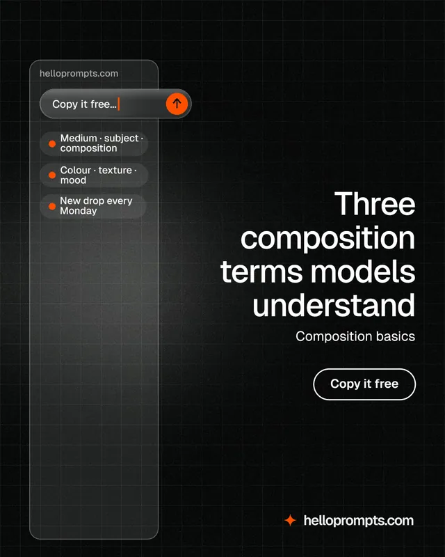 Instagram portrait post for HelloPrompts: "Three composition terms models understand". Phosphor atlas style, right layout, dark palette in black, grey.