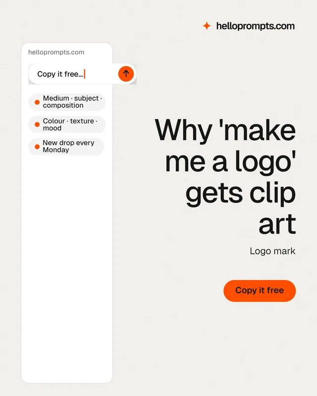 Instagram portrait post for HelloPrompts: "Why 'make me a logo' gets clip art". Data card style, right layout, light palette in white.