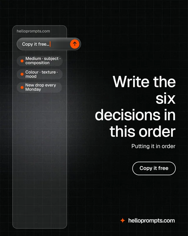 Instagram portrait post for HelloPrompts: "Write the six decisions in this order". Phosphor atlas style, right layout, dark palette in black, grey.