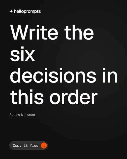 Video for HelloPrompts: "Write the six decisions in this order". Doc motion loop, 6.0 s, dark palette.