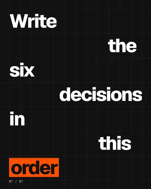 Video for HelloPrompts: "Write the six decisions in this order". Kinetic type grid, 6.0 s, dark palette.