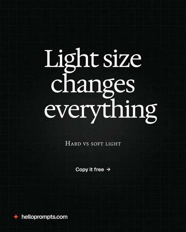 Instagram portrait post for HelloPrompts: "Light size changes everything". Phosphor atlas style, smallcaps layout, dark palette in black.