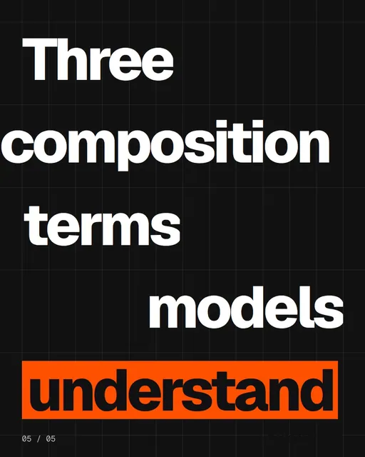 Video for HelloPrompts: "Three composition terms models understand". Kinetic type grid, 6.0 s, dark palette.