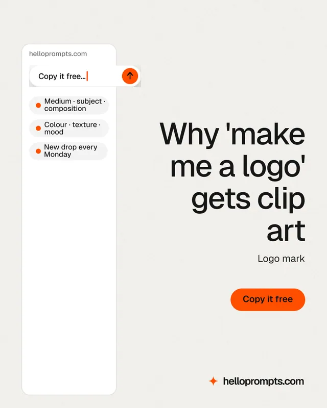 Instagram portrait post for HelloPrompts: "Why 'make me a logo' gets clip art". Data card style, right layout, light palette in white.