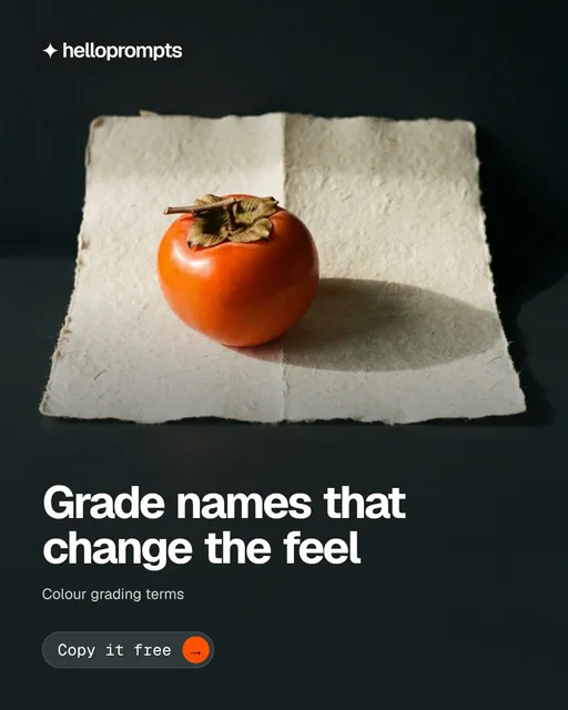 Video for HelloPrompts: "Grade names that change the feel". Doc motion loop, 6.0 s, dark palette.