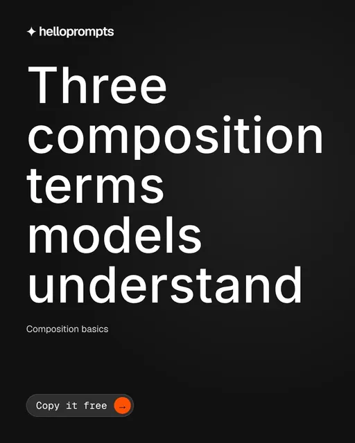 Video for HelloPrompts: "Three composition terms models understand". Doc motion loop, 7.0 s, dark palette.