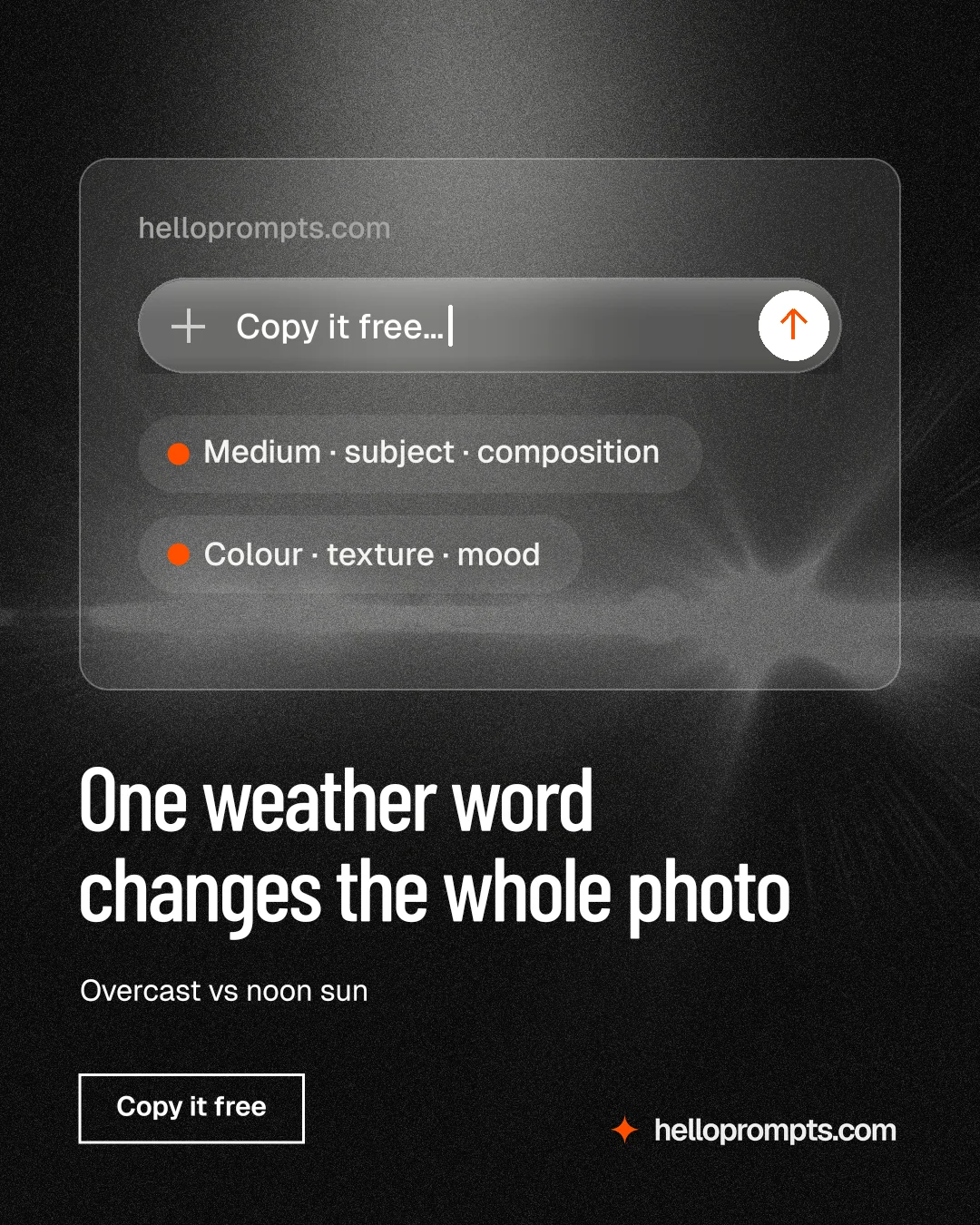 Instagram portrait post for HelloPrompts: "One weather word changes the whole photo". Dark deco style, bottom layout, dark palette in grey, black.