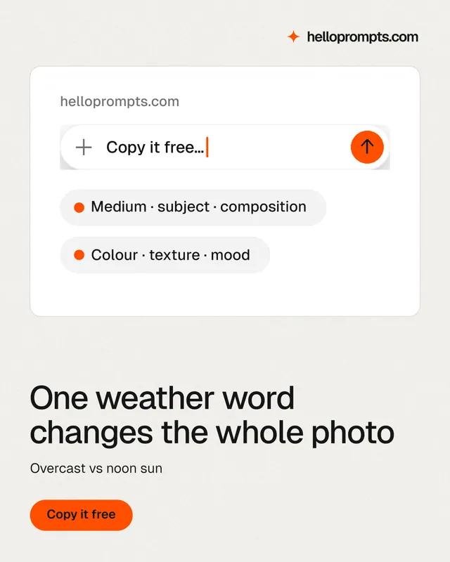 Instagram portrait post for HelloPrompts: "One weather word changes the whole photo". Data card style, bottom layout, light palette in white, orange.