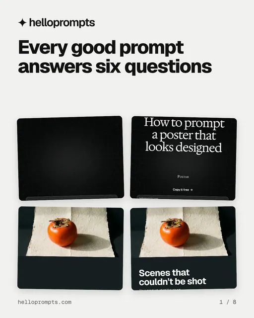 Carousel for HelloPrompts: "Every good prompt answers six questions". Collection carousel, 8 slides, light palette.