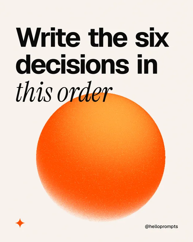Instagram portrait post for HelloPrompts: "Write the six decisions in this order". Auto 4x5 style, technique:shader field layout, light palette in white, orange.